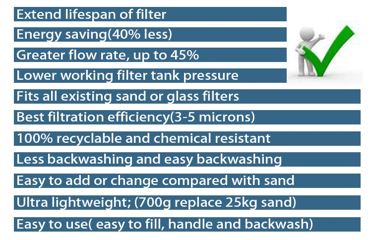 Industrial Water Filter Media Fiber Balls