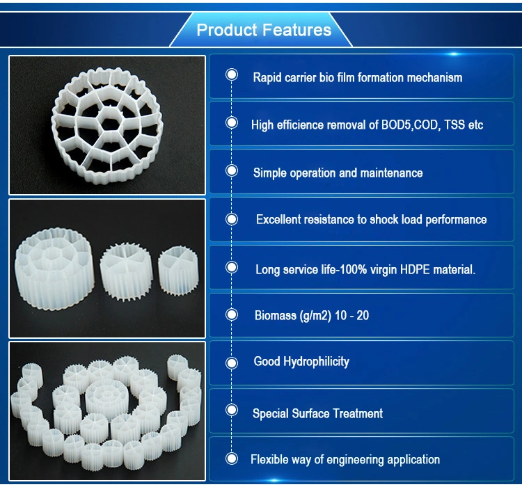 Filter Pond System Filter Media Mbbr Aquarium Filter Ball Mbbr for Sewage Water Treatment