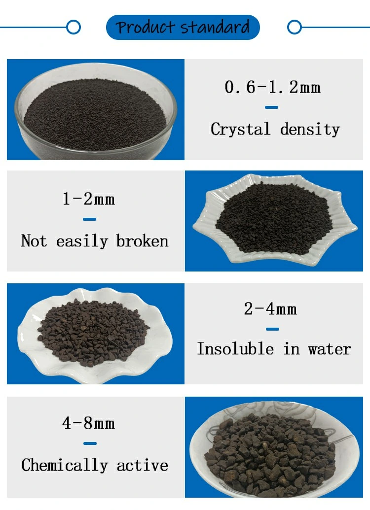 Hot Products 82% Dioxide Manganese Sand for Removal Iron